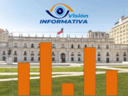 Jara y Kast se consolidan en los primeros lugares mientras Parisi supera a Matthei